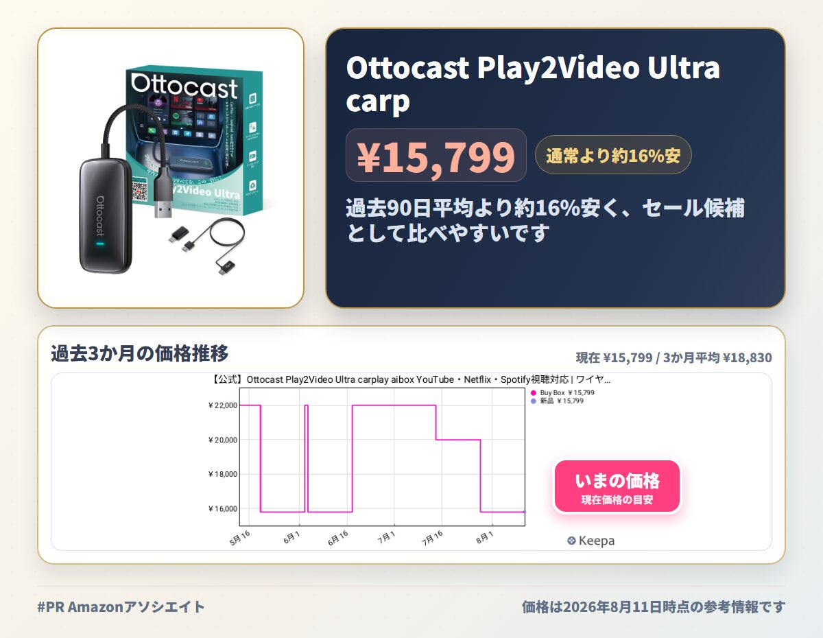 Ottocast Play2Video Ultra carplay aibox YouTube・Netflix・Spotify視聴対応 | ワイヤレスCarPlay/Android Auto 多機能AIボックス 2016年以降 純正有線CarPlay搭載車対応 カーナビ 車載エンタメ