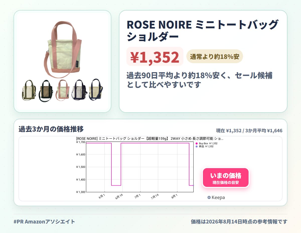 ROSE NOIRE ミニトートバッグ ショルダー【超軽量159g】 2WAY 小さめ 長さ調節可能 ショルダー付 取り外し可能 斜めがけ