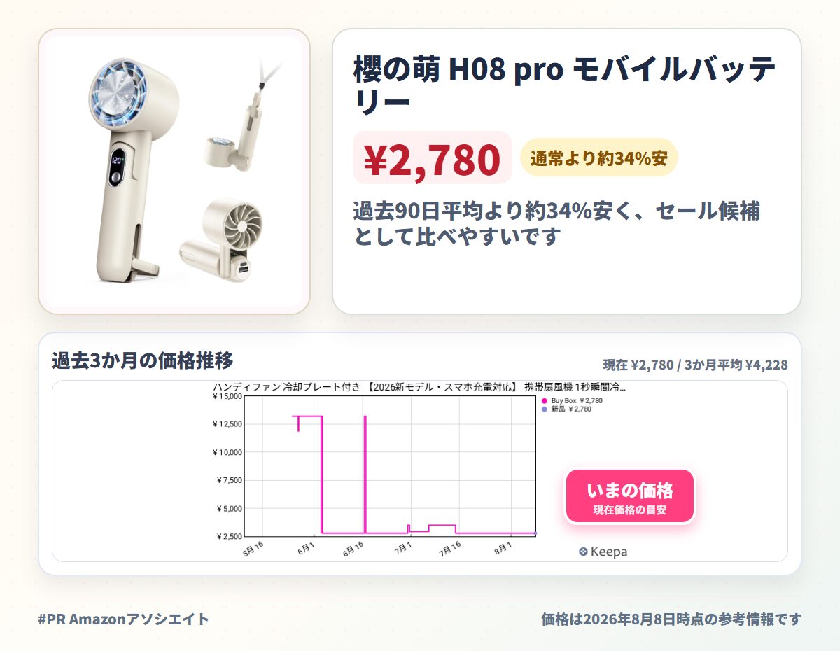 櫻の萌 H08 pro モバイルバッテリー