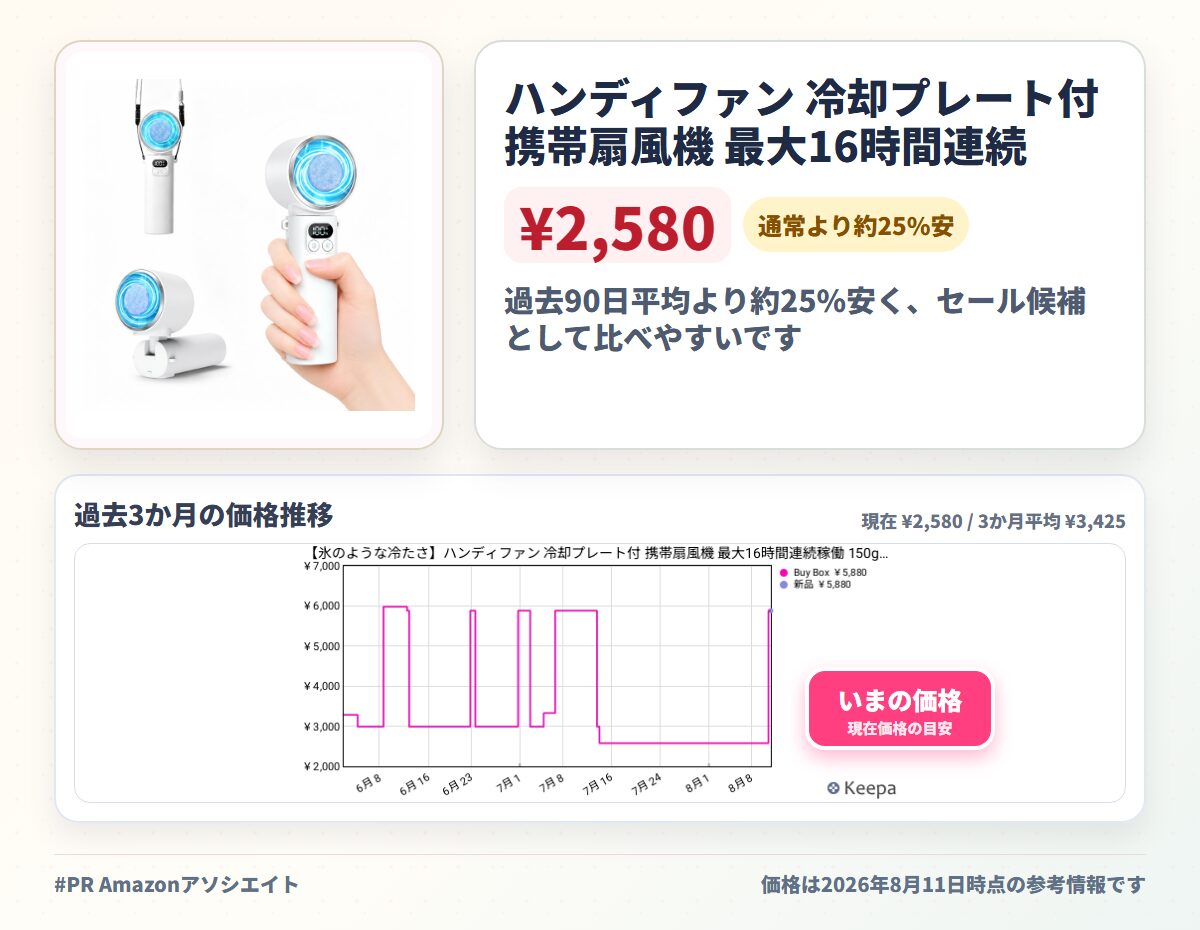 ハンディファン 冷却プレート付 携帯扇風機 最大16時間連続稼働 150g超軽量 5段階風量 30dB静音 手持ち/首掛け/卓上 3WAY 扇風機 小型 USB充電式 熱中症対策 強力 持ち運び 旅行/通勤/ギフト