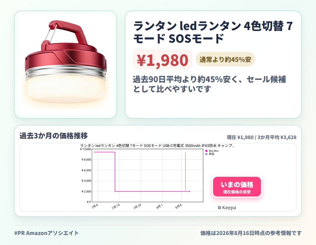 ランタン ledランタン 4色切替 7モード SOSモード USB-C充電式 3500mAh IPX5防水 キャンプランタン小型 マグネット付き 応急 防災 停電用 あか