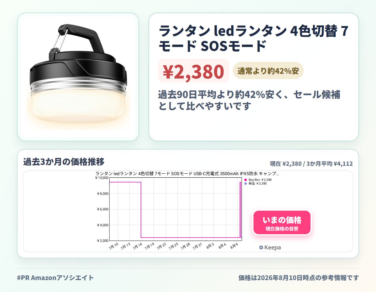 ランタン ledランタン 4色切替 7モード SOSモード USB-C充電式 3500mAh IPX5防水 キャンプランタン小型 マグネット付き 応急 防災 停電用 くろ