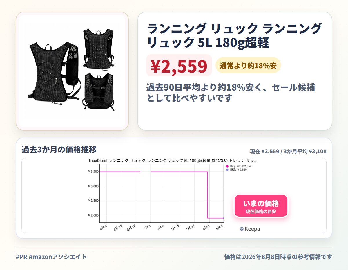 ランニング リュック ランニングリュック 5L 180g超軽量 揺れない トレラン ザック サイクリング リュック ハイドレーション対応 通気防水 反射ストラップ 多ポケット マラソン 自転車 登山 男女兼用