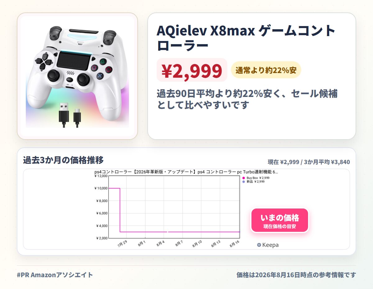 AQielev X8max ゲームコントローラー