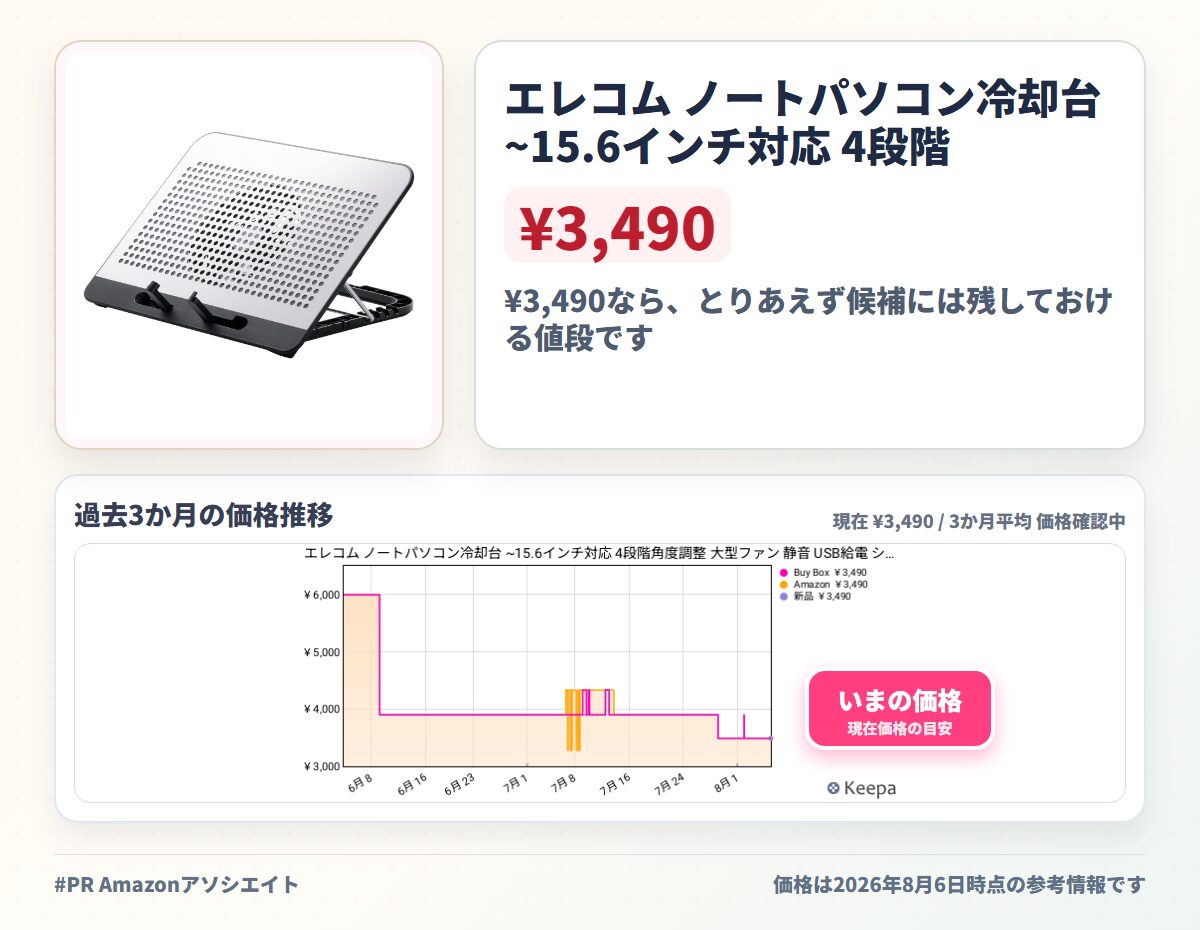 エレコム ノートパソコン冷却台 ~15.6インチ対応 4段階角度調整 大型ファン 静音 USB給電 シルバー SXWCL26LSV