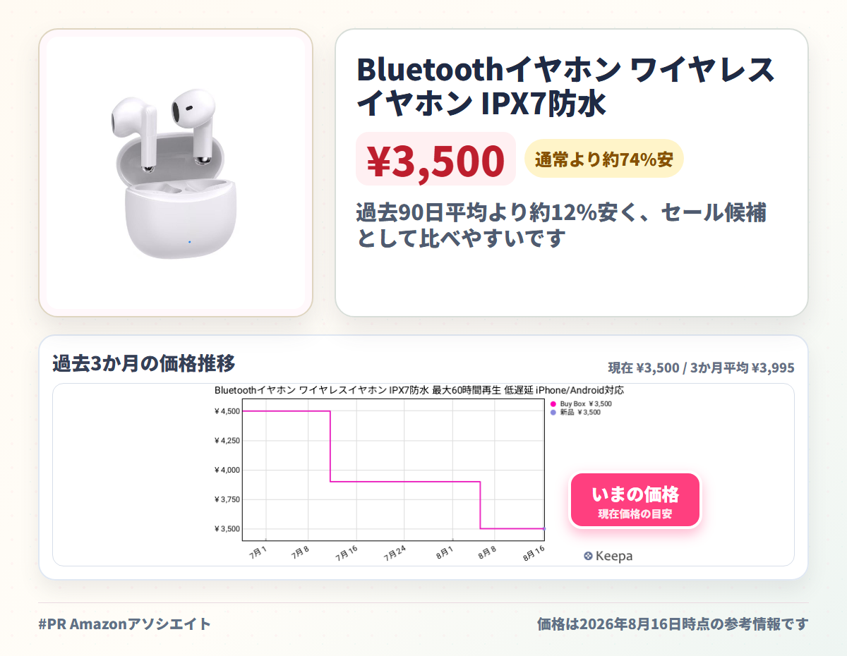 Bluetoothイヤホン ワイヤレスイヤホン IPX7防水 最大60時間再生 低遅延 iPhone/Android対応