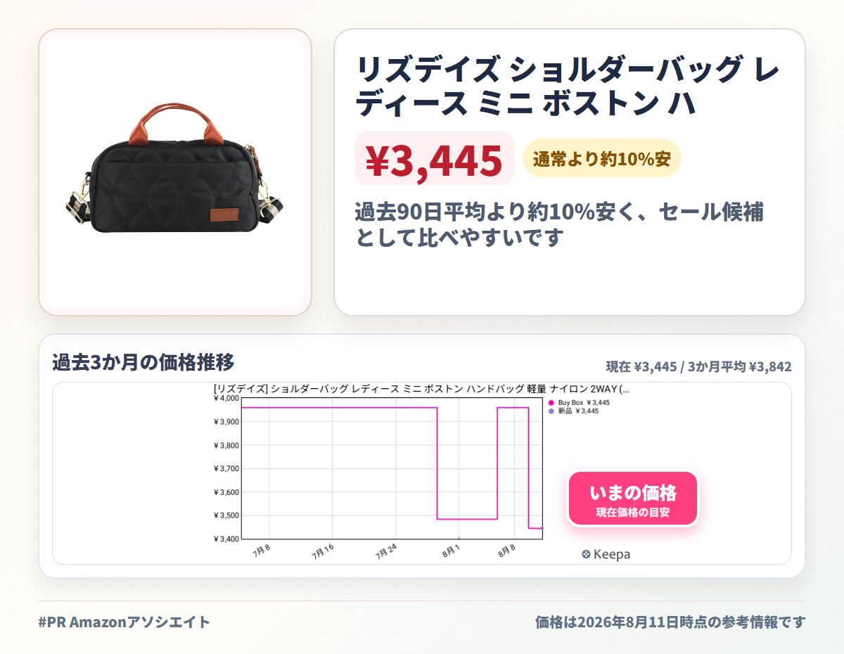 リズデイズ ショルダーバッグ レディース ミニ ボストン ハンドバッグ 軽量 ナイロン 2WAY (ブラック/キャメル)