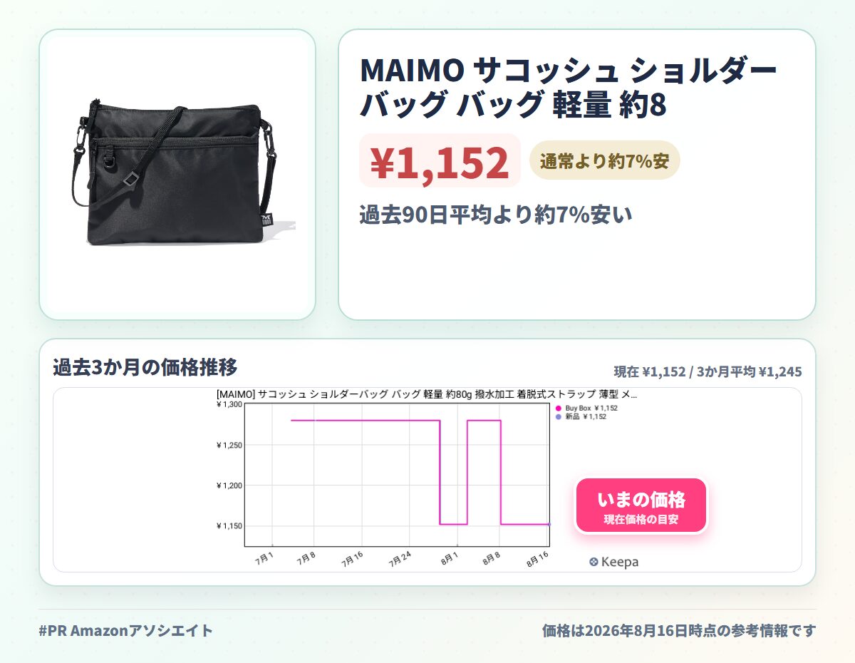 MAIMO サコッシュ ショルダーバッグ バッグ 軽量 約80g 撥水加工 着脱式ストラップ 薄型 メンズ レディース 旅行 ビジネス アウトドア トラベル ポーチ ミニショルダー 斜めかけバッグ